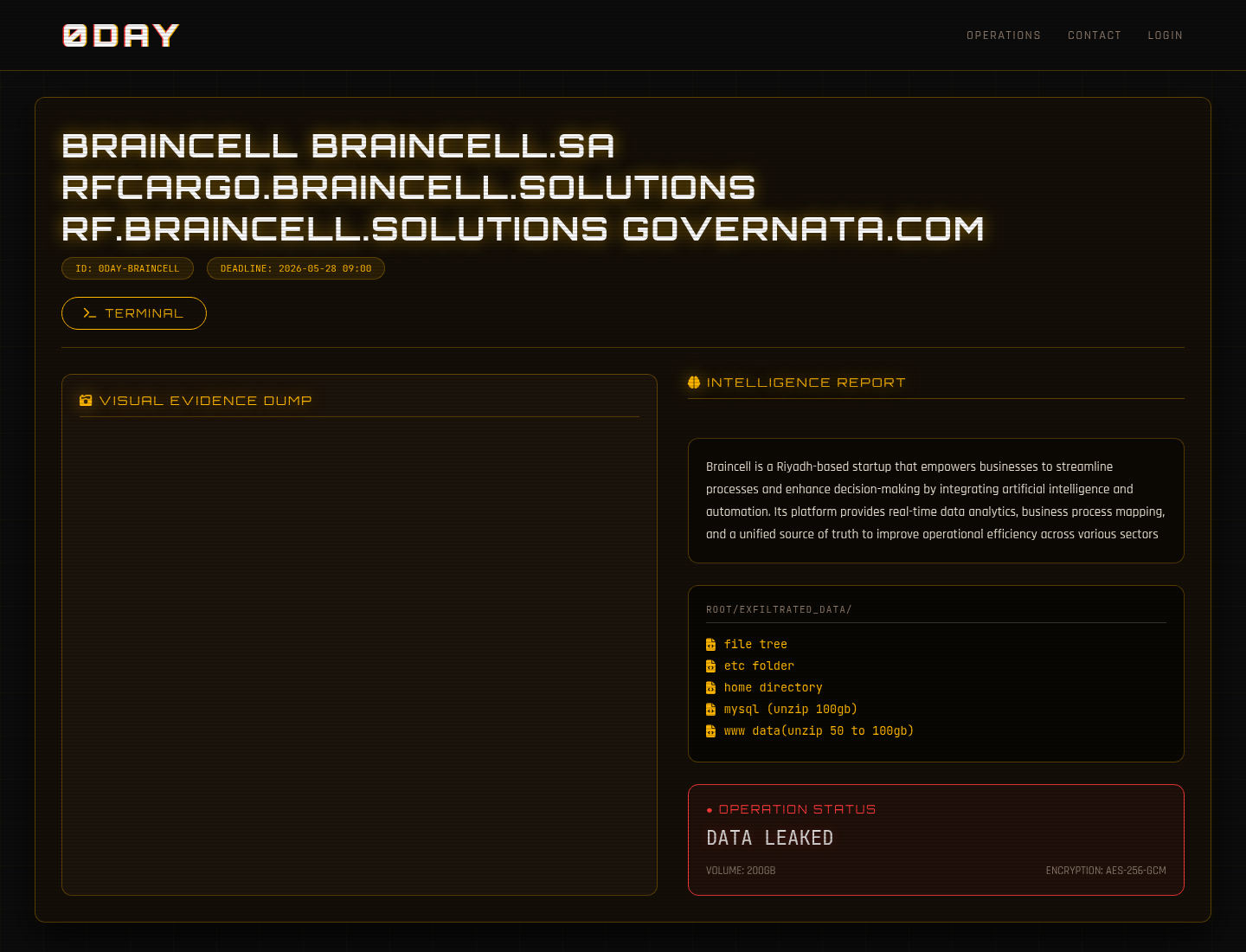 Screenshot der Detailseite