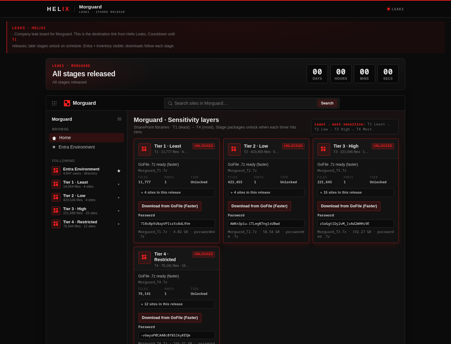 Screenshot der Detailseite
